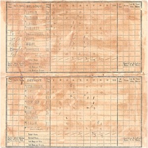 scorecard